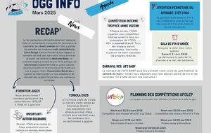 OGG INFO - Mars 2025